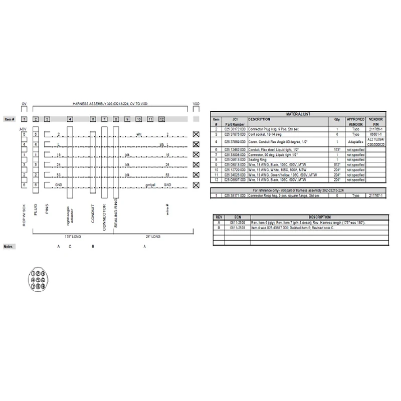 392-03213-224 - Wiring Harness Ymcc by York
