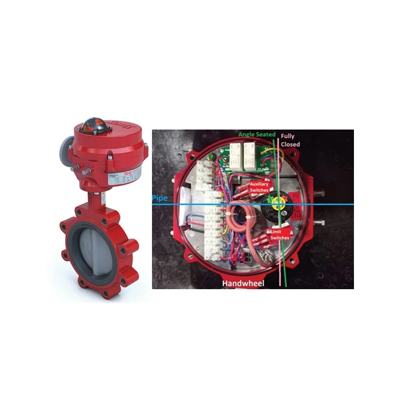 393-58034-260 - Kit, 6 Inch Valve and Actuator Rev.a by York