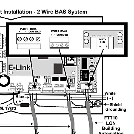 025-44659-000 - E-Link IPU-Ii by York