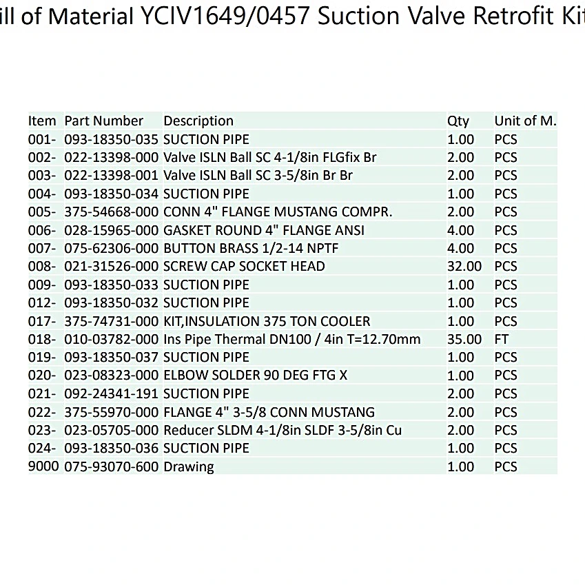 375-93070-602 - Purchase Parts Kit by York