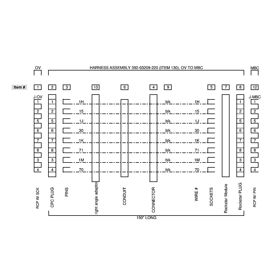 392-03209-220 - Wiring Harness YMC 2 by York